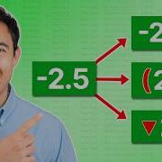 Excel Number Formatting Secrets Most People Miss This