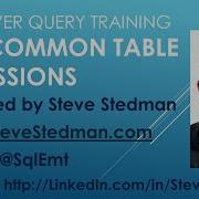 SQL Server обобщенные табличные выражения CTE