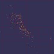 Quadtree Spatial Partition Test