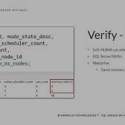 SQL Server On VMware Accelerator Module 10 SQL Server Instance Databases