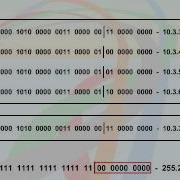 555 52 Manual Route Summarization 08 Route Summarization Example