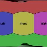 360 Video Test Pattern