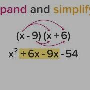Expand And Simplify Double Brackets Different Signs Tutorial Revision
