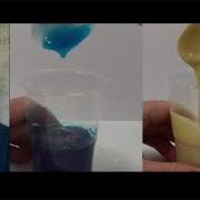 The Science Behind IDDSI