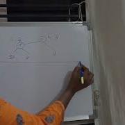 Solving Example On Construction Of DAG For Given Basic Block Example 2