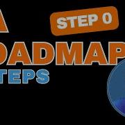 How To Learn QA Automation Python Selenium API Docker