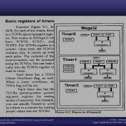 Microprocessor Interfacing And Programming AVR Microcontroller Chapter9 Timer Programming