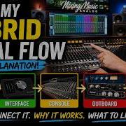 Fender Studio Pro Как подключить аналоговое оборудование