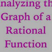 4 3 Analyzing Graphs Of Rational Functions