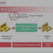 Урок Simulation Выполняем первый расчёт в SOLIDWORKS Simulation Как проверить результаты