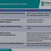 8 ServletContext Interface