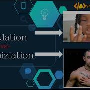 Tabulation Vs Memoization In Dynamic Programming