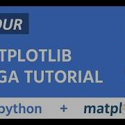 Matplotlib Mega Tutorial Data Visualization In Python