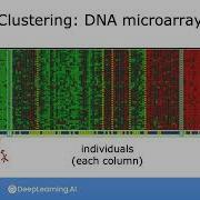 6 Machine Learning Specialization Course 1 Week 1 Lesson 2