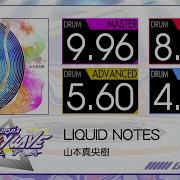 GITADORA LIQUID NOTES MASTER BASIC Drum