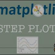 Matplotlib Tutorial Part 10 Step Plots