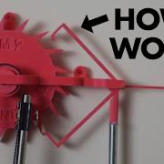 How Escapement Mechanisms Work