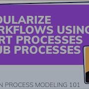 Modularize Workflows Using Start Sub Processes Appian Process Modeling 101 Video 8 10