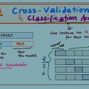 L 19 Cross Validation And Classification Accuracy Machine Learning