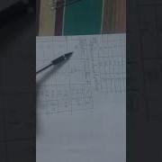 Line Balancing Problem Method 2
