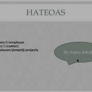 383 Hypermedia As The Engine Of Application State HATEOAS Please SUBSCRIBE Our Channel