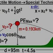 Physics Viewer S Request Mechanics 35 Projectile Motion Special Technique NOTE Tan A 1 14