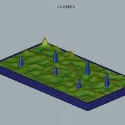 2D Wave Equation Simulation With Neumann Boundary Conditions