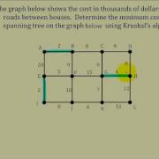 Graph Theory Kruskal S Algorithm