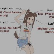Left Ear Michael Jackson Beat It Instrumental Right Ear Inabakumori Lagtrain Vocals