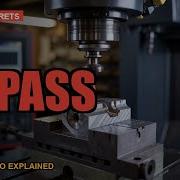 G53 The G Code That Ignores Your Work Offset On Purpose