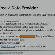Extending Spark SQL 2 4 With New Data Sources Live Coding Session Jacek Laskowski