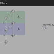 A Formal Analysis Of Boomerang Probabilities