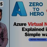 Day 5 Azure Virtual Network VNet Explained Beginner Level