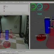 Safe Persistent Angle Aware Coverage Control