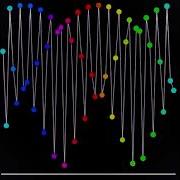 Pendulum Wave