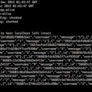 Fullstack JavaScript Message Board API With MongoDB 12 Board Api Mongo