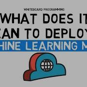 Machine Learning Model Deployment Explained All About ML Model Deployment