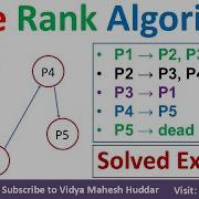2 Page Rank Page Rank Algorithm Solved Example In Machine Learning By Vidya Mahesh Huddar
