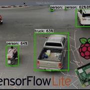 Raspberry Pi 4 TensorFlow Lite Video Object Detection