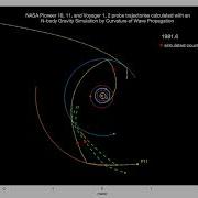 N Body Simulation Of NASA Pioneer 10 11 Voyager 1 And 2 Probe Trajectories Video 1