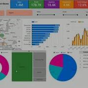 Data Visualization By Google Data Studio Looker Studio
