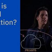 What Is Cloud Migration