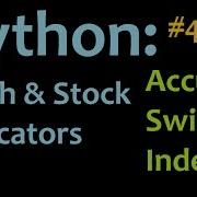 Python Accumulative Swing Index ASI 1 Mathematics And Stock Indicators