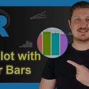 Add Standard Error Bars To Barchart 2 Examples Draw Barplot In Base R Ggplot2 Stat Summary