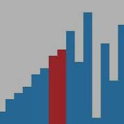 Tone Of Sorting Odd Even Sort Visualisation 20 Elements