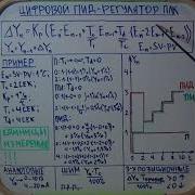 Цифровой ПИД регулятор для ПЛК Подробный разбор