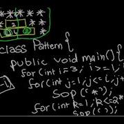 ICSE Java Programming 25 Complex Not Really Patterns In Java