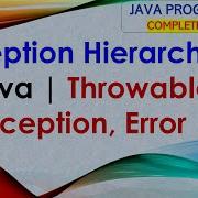 L45 Exception Hierarchy In Java Throwable Exception Error Java Programming Lectures In Hindi