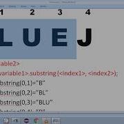 A Pattern Program Using Substring Method String Manipulation In Java Strings