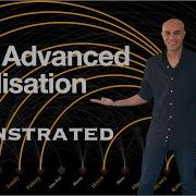 Top 5 Advanced Visualisation Demonstrated